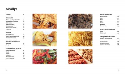 Kuivaa ruokaa (Torka mat)