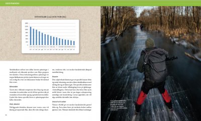 Stora boken om långfärdsskridskor